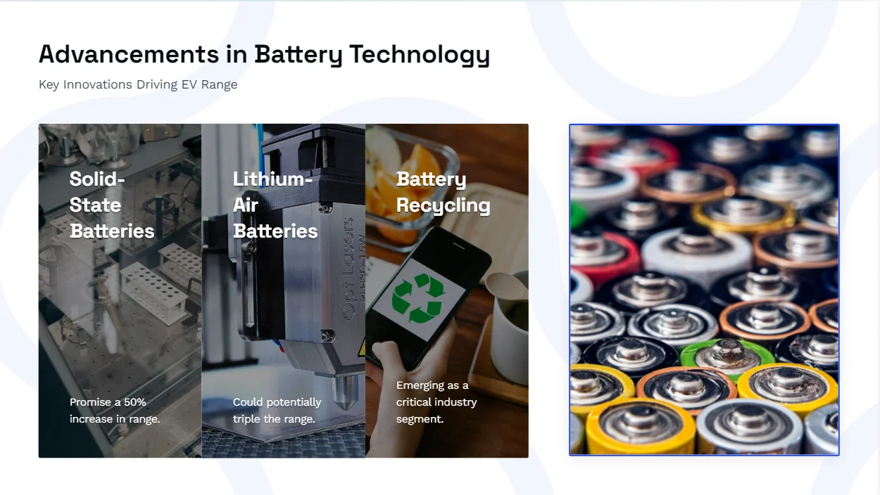 AdvancementsInBatteryTechnology 02