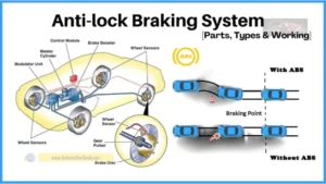 Car Safety Features What You Need to Know 05