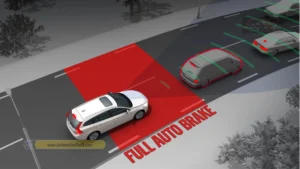 Car Safety Features What You Need to Know 06