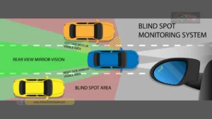Car Safety Features What You Need to Know 15