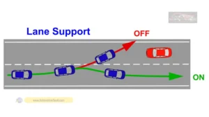 Car Safety Features What You Need to Know 16